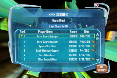 Hyperblast