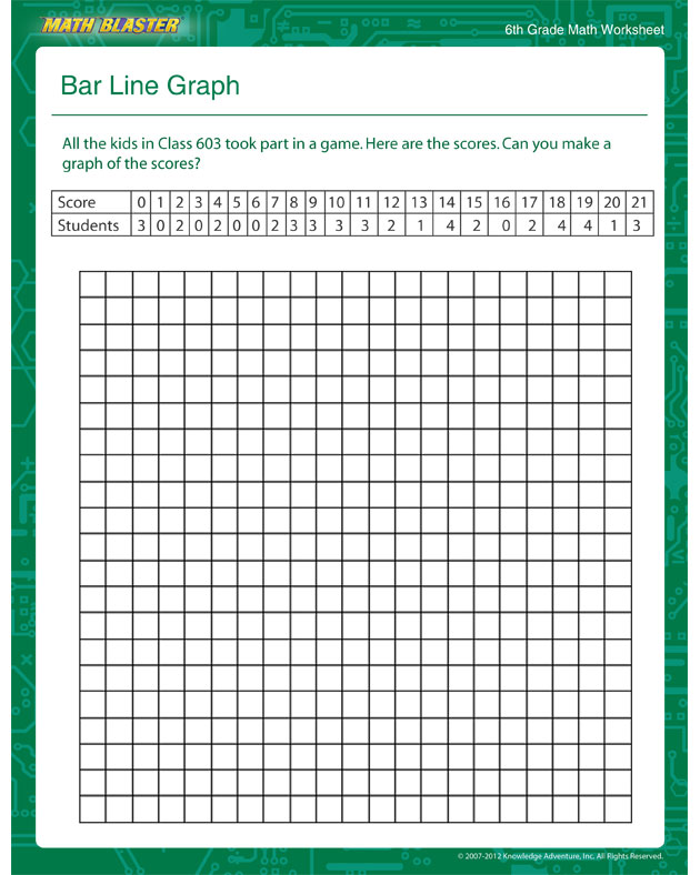 Bar Line Graph - Graphs 6th Graders