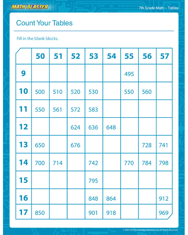 Count Your Tables - Free Math Worksheet for 7th Grade