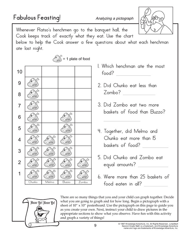 Fabulous Feasting - Math Worksheet for 2nd Graders