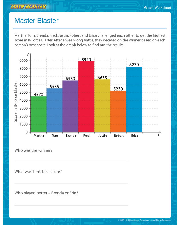 Master Blaster - Graph for Kids