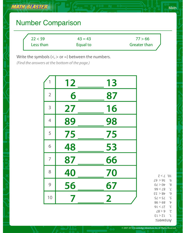 Number Comparison - Math Worksheet for Kids