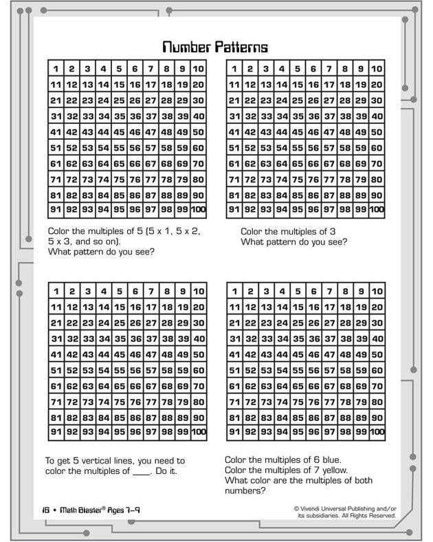 Number Patterns - Multiplication Worksheet for Kids