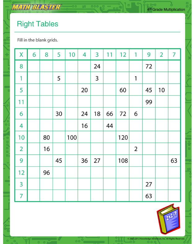 Right Tables – Tables Worksheet for Kids - Math Blaster