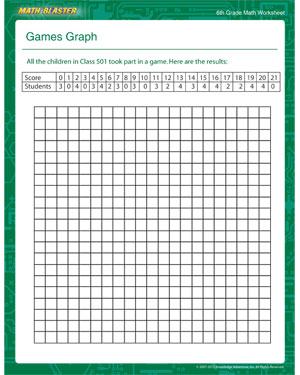 Games Graph - Printable Math Worksheet for Sixth Grade