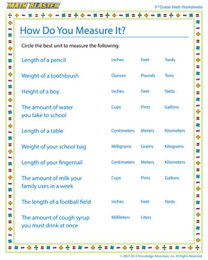 How Do You Measure It? - Free Measurement for 3rd Grade