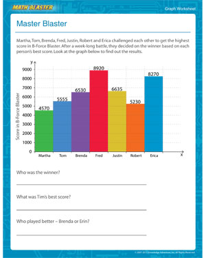 Master Blaster - Free Graph Worksheet for Kids