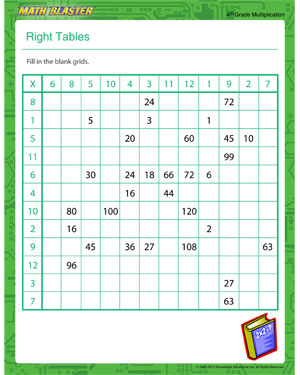 Right Tables - Free Printable Math Worksheet for 4th Grade
